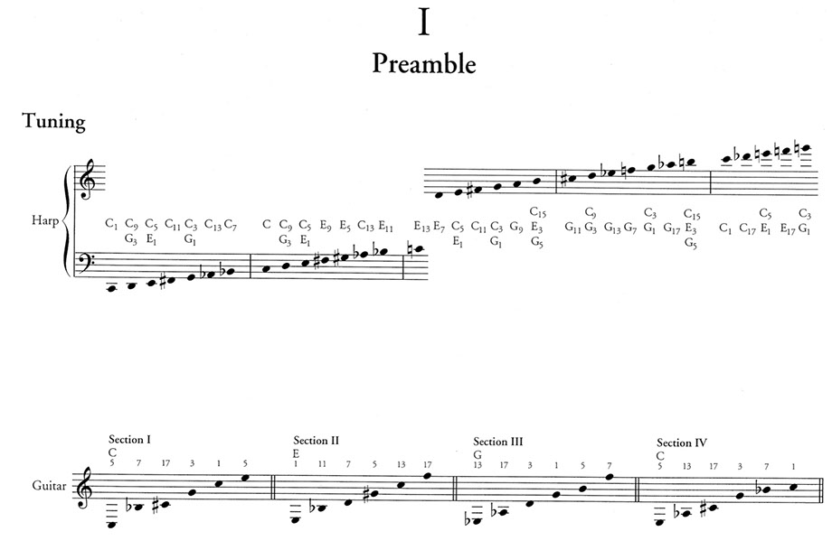Just Polanksy Preamble tuning
