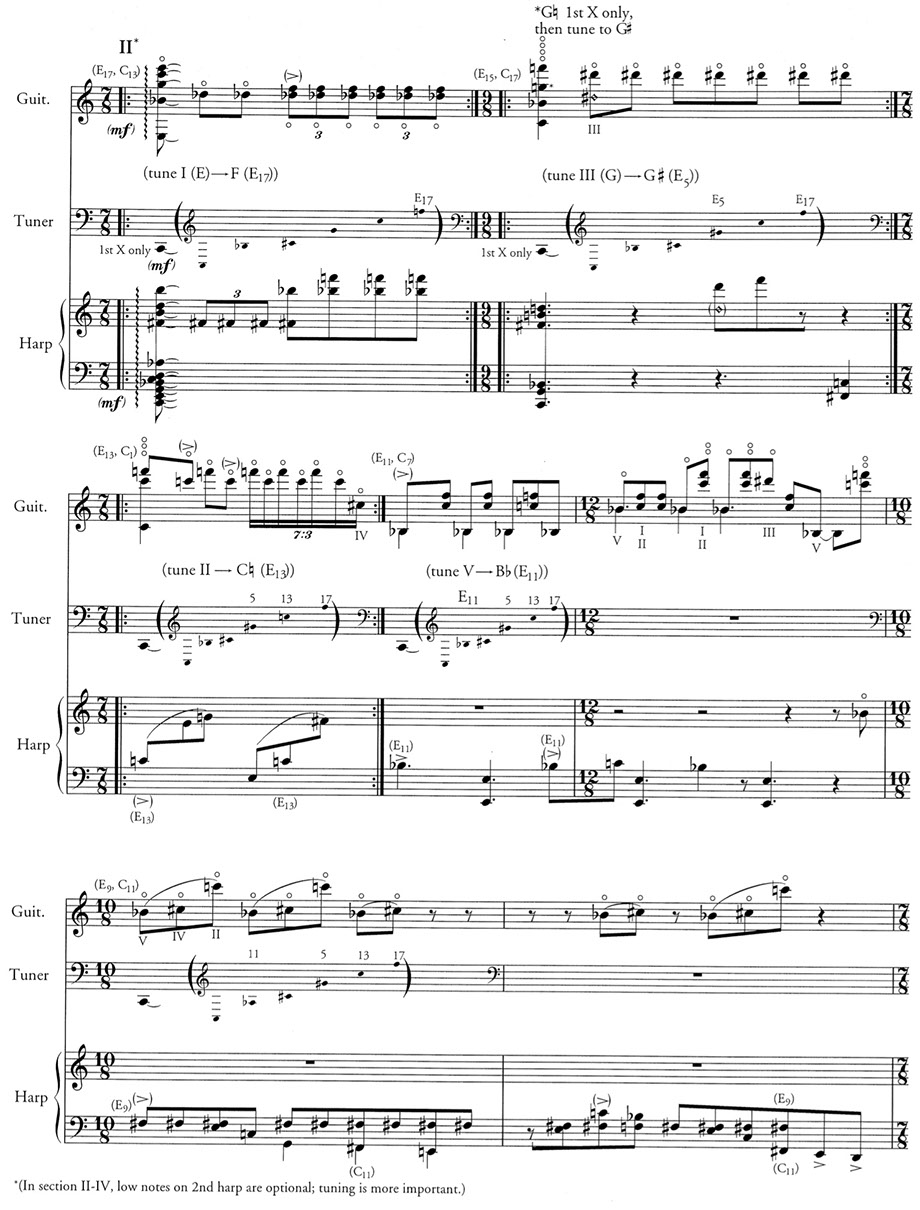 Polansky Preamble score 1